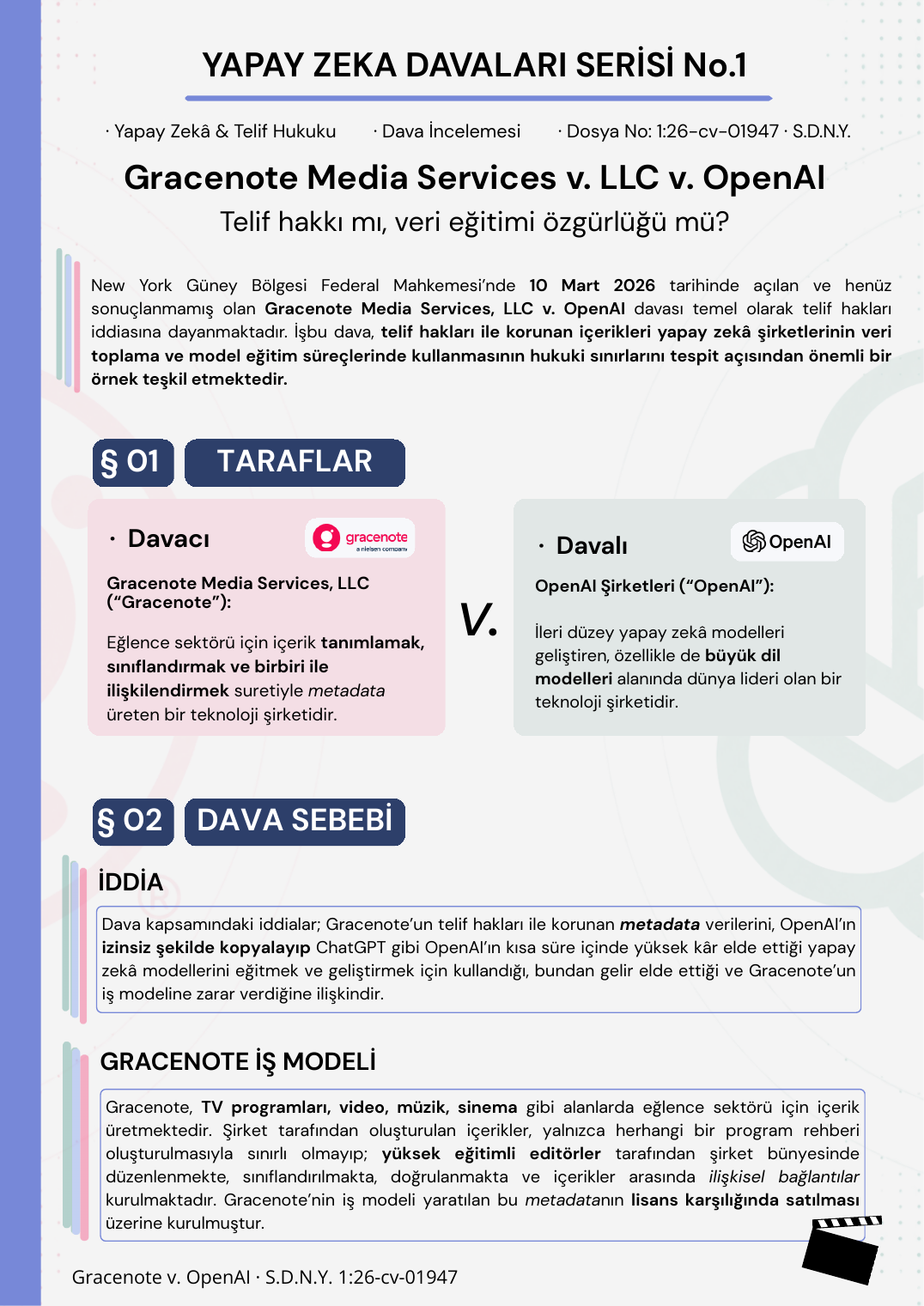 Yapay Zeka Davaları Serisi No.1 infografiği, sayfa 1