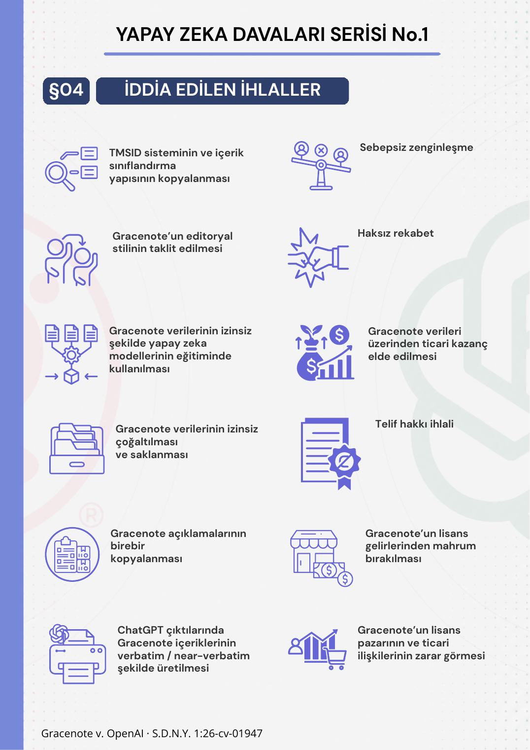 Yapay Zeka Davaları Serisi No.1 infografiği, sayfa 3