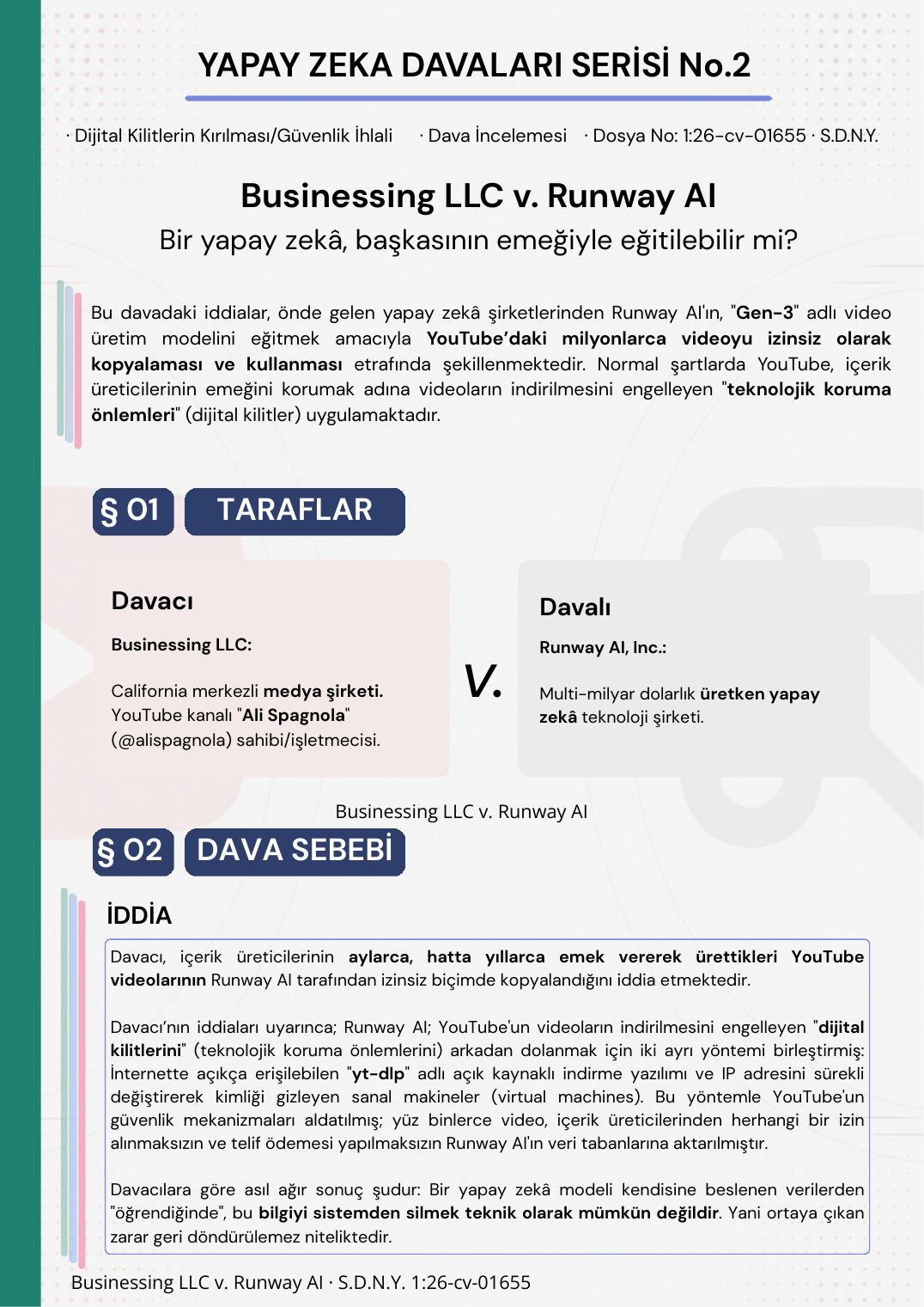 Yapay Zeka Davaları Serisi No.2 infografiği, sayfa 1
